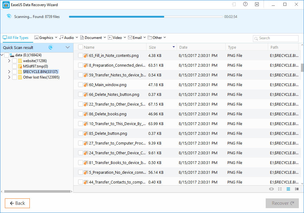 EaseUS Data Recovery Wizard: a Fast and Simple way to recover your data