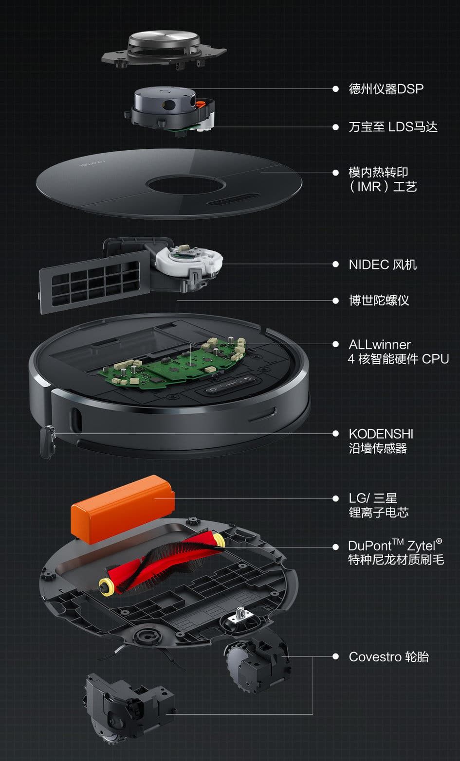 Xiaomi Launched Roborock Sweep T6 Vacuum Cleaner