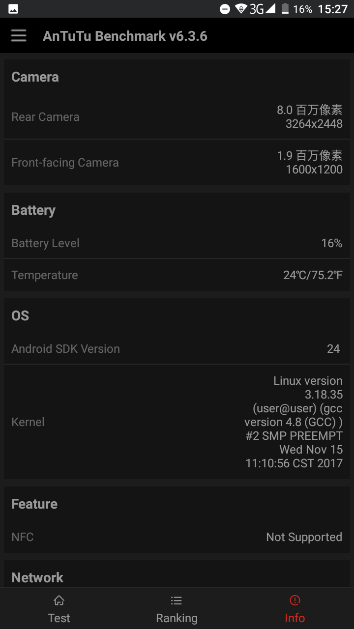 AllCall Madrid Scores and Specifications Shows up on AnTuTu