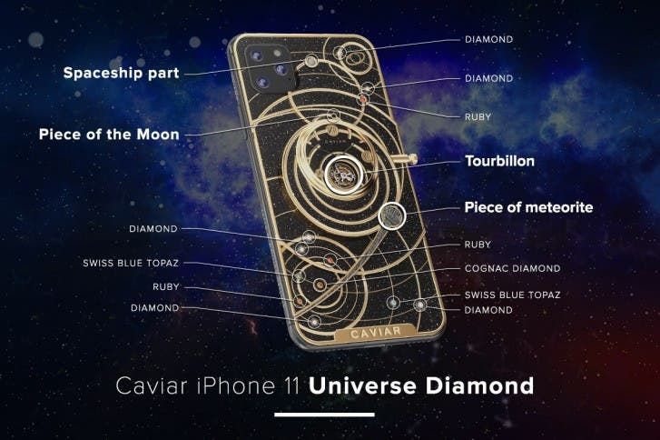 Caviar went ahead and is offering a Meteorite-dressed iPhone 11