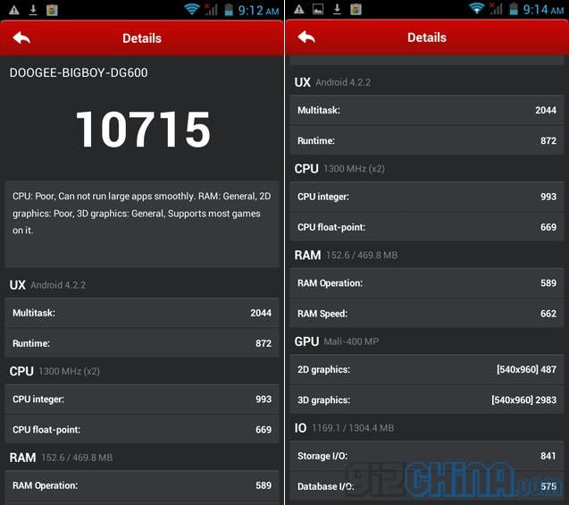 Doogee Bigboy DG600 Review - Sub $150 6-inch Android phablet!