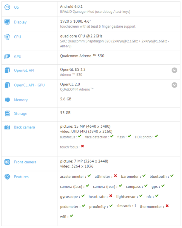 Small Screen OnePlus 3 shows up in benchmarks