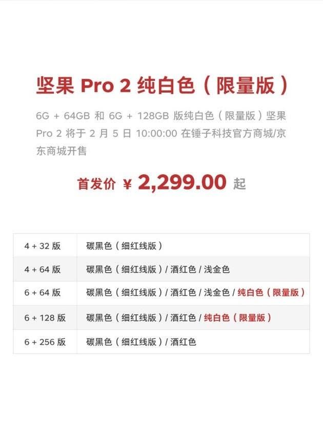 White Smartisan Nuts Pro 2 To Release On January 31