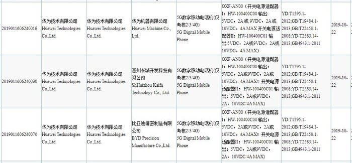 Honor V30 To Be Company's First 5G Smartphone