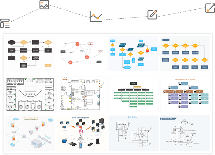 Edraw Max, the most powerful diagramming software tool for your design