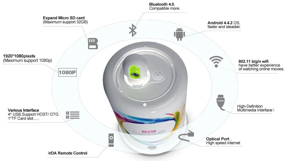 Elephone launching Android TV Box with built-in security camera