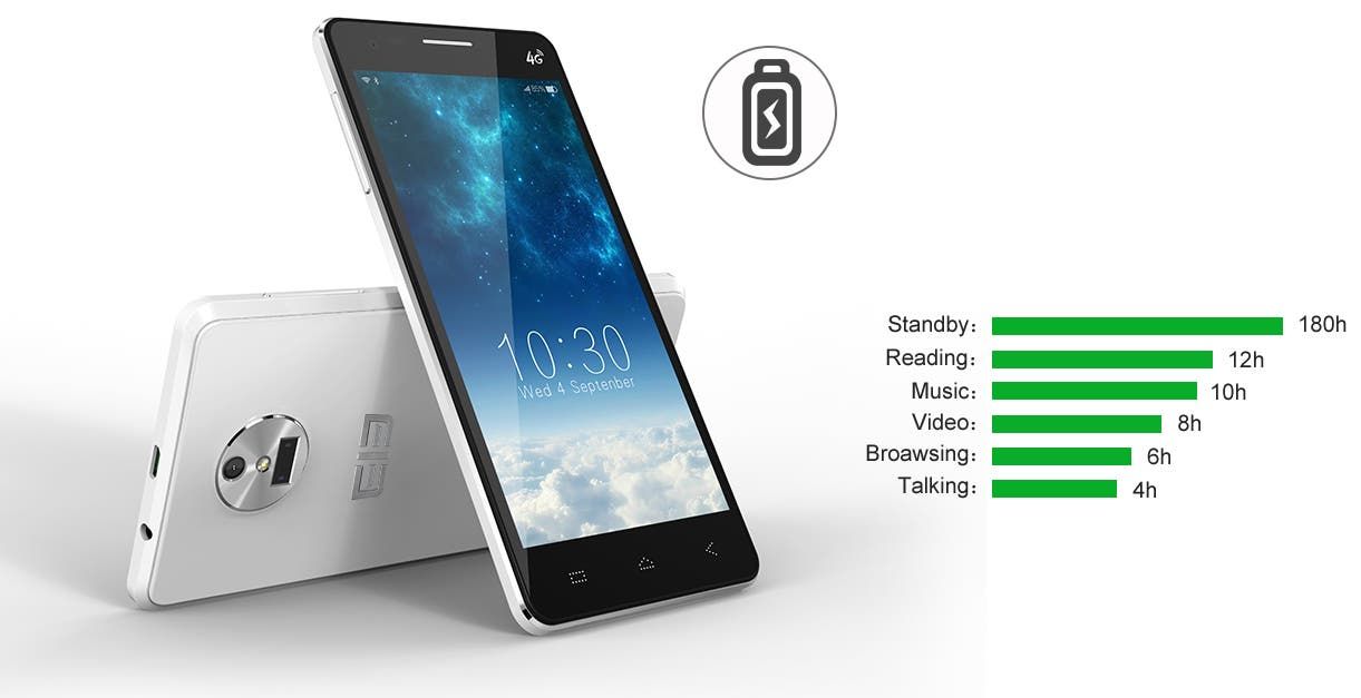 Elephone P3000, LTE, Fingerprint scanner and large battery