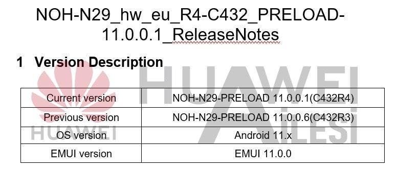 EMUI 11 based on Android 11 update is being prepared
