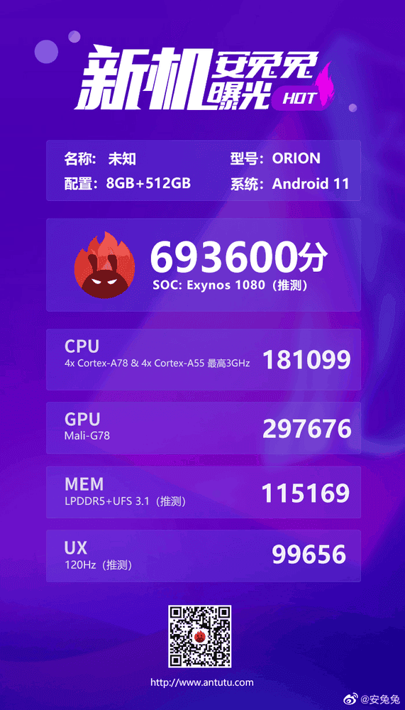 Samsung Exynos 9925 SoC will arrive with a high-performance graphics