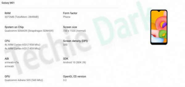 Samsung Galaxy M01 Appears on Google Play Listing, Reveals Specs and Design