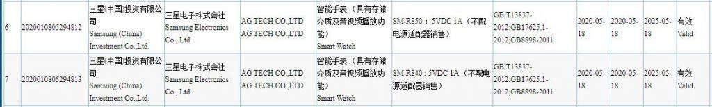 Samsung's Next Galaxy Watch Gets 3C Certification, Inches Closer to Launch