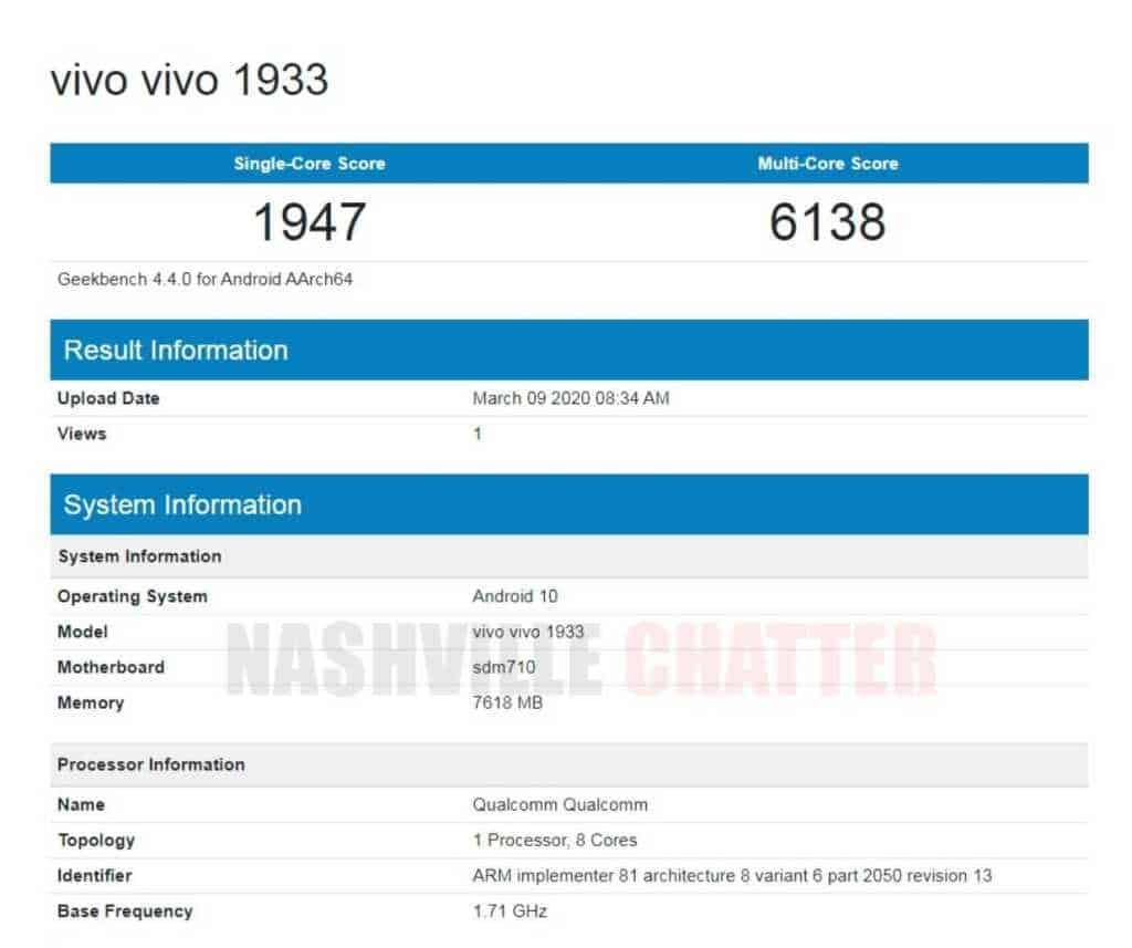 Unknown Vivo 1933 Phone Appeared on GeekBench with SD710, Could be Vivo Z5X Indian Variant