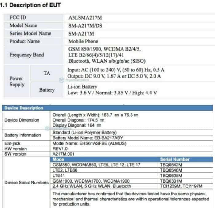 Samsung Galaxy A21s Appears on FCC Listing, Launch Seems Imminent