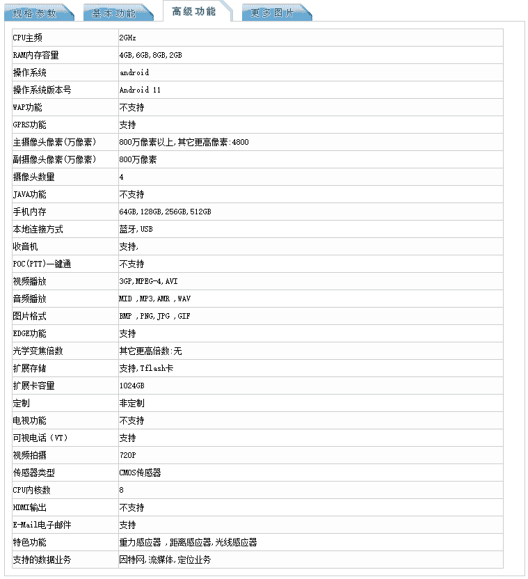 Nokia G50, Affordable 5G Phone, Visited TENAA