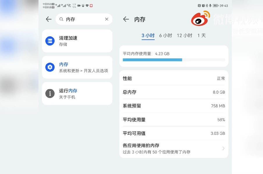 HarmonyOS 2.0 system increases RAM and storage capacity