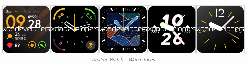 Realme Watch design leaked: Realme's response to Xiaomi's Mi Watch