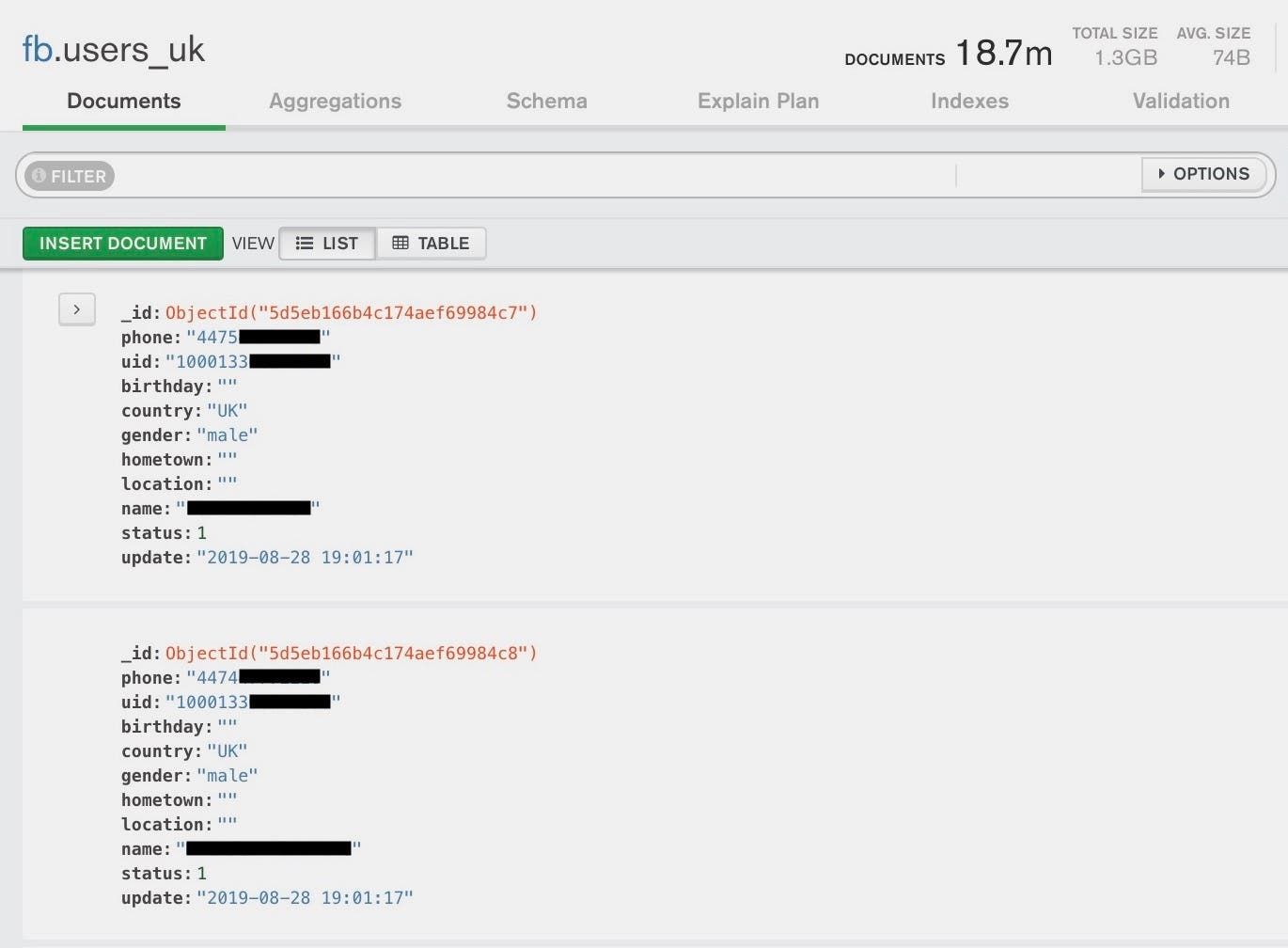 Facebook: the phone number of 419 million users leaked