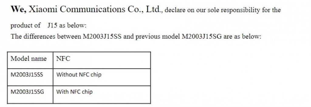 Redmi 10X bags BIS certification as Redmi Note 9 pays a visit to FCC