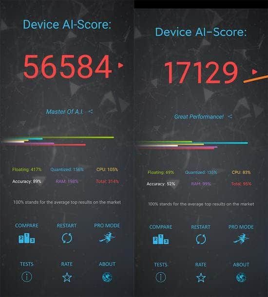 Honor X10 vs Xiaomi Mi 10 Lite: How To Choose An Affordable 5G Smartphone?
