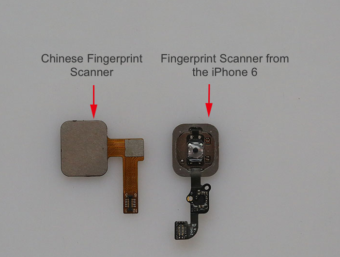 Smartphone biometric security technology - Everything you need to know about biometric security