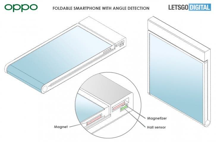 Oppo patent reveals a clamshell foldable smartphone