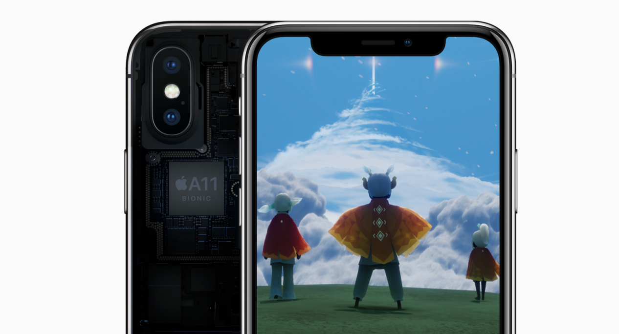 Bad user experience on the Iphone X? AllCall has got you covered