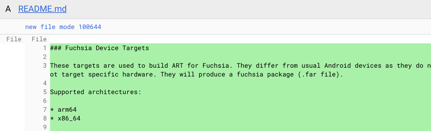 Fuchsia OS will be able to run Android apps, confirm new finding