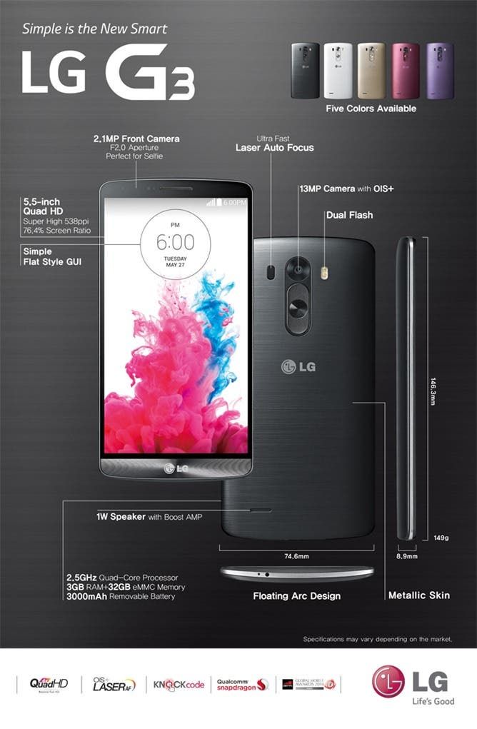 QHD display, microSD, removable battery, Snapdragon 801: Is LG G3 the perfect flagship?
