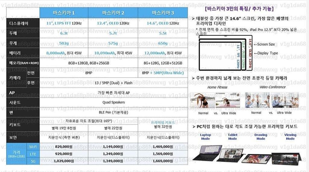 Samsung Galaxy Tab S8 Ultra to have massive display and battery