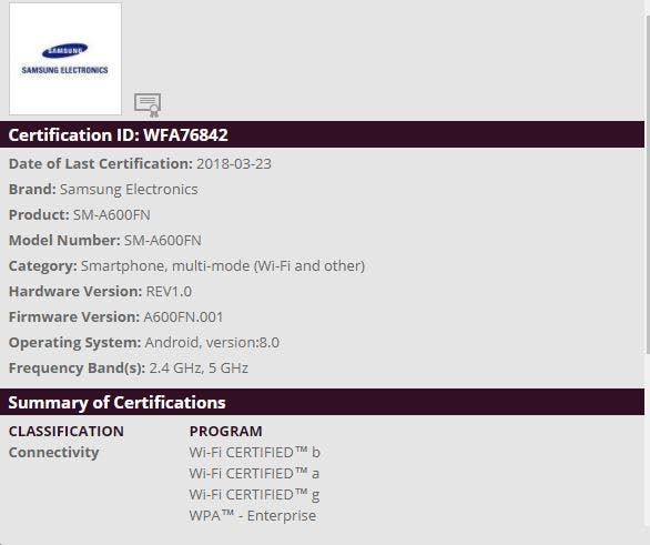 Alleged Samsung Galaxy A6 gets certified by Wi-Fi alliance