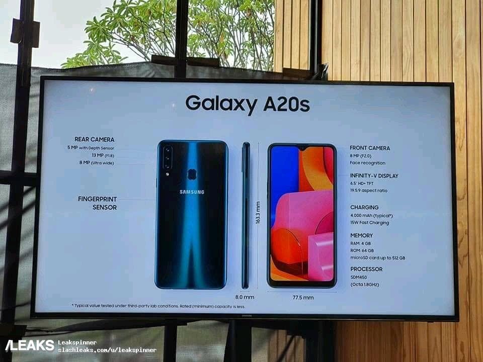 Samsung Galaxy A20s specs include 6.5-inch screen, triple camera and Snapdragon 450