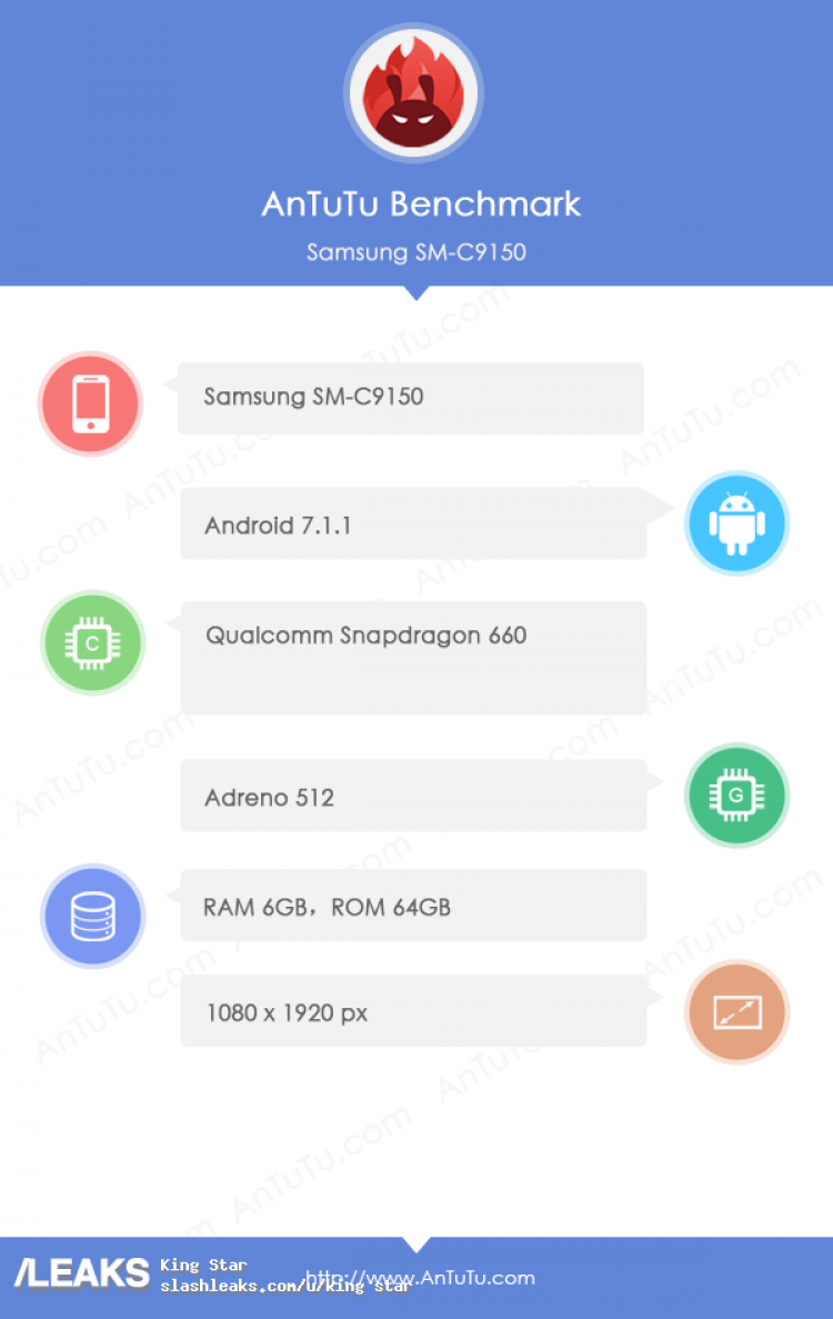 Samsung Galaxy C10 Plus with Snapdragon 660 spotted on AnTuTu