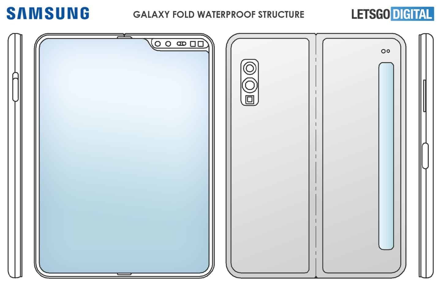 This could be the final design of the upcoming Samsung Galaxy Fold Lite