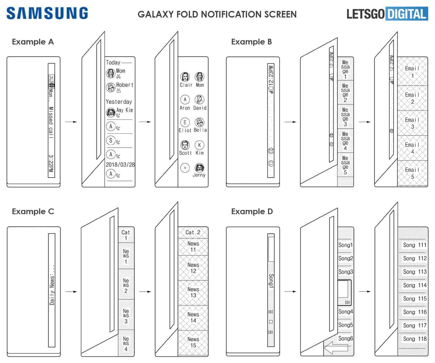 This could be the final design of the upcoming Samsung Galaxy Fold Lite