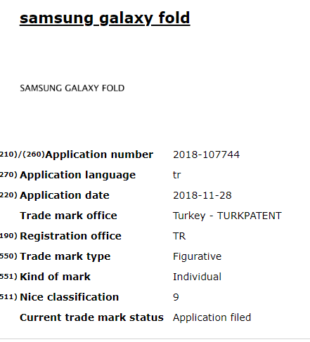 Samsung trademarks Galaxy Fold moniker, possibly for its foldable phone