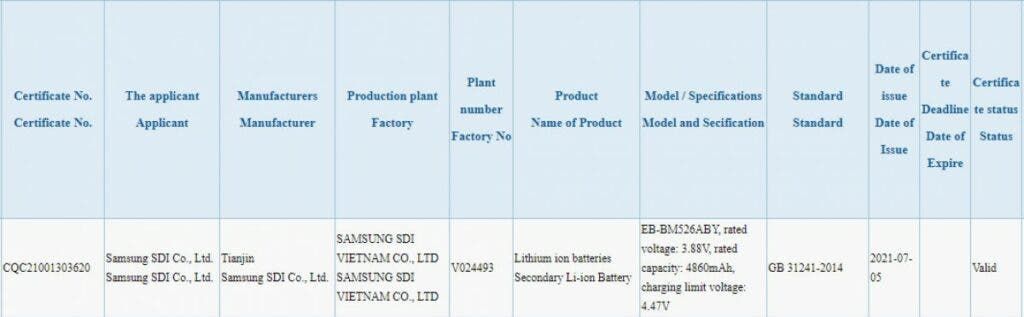 Samsung Galaxy M52 5G passes through 3C certification