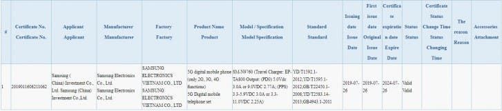 Samsung Galaxy Note 10+ 5G passes 3C certification with 25W charger