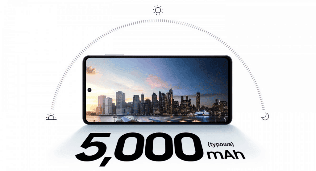 Samsung Galaxy M52 5G launched with AMOLED display and Snapdragon 778G