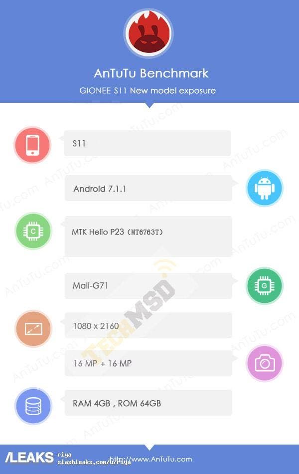 Gionee S11 is spotted on AnTuTu packing Helio P23