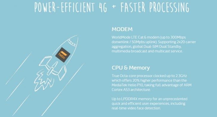 MediaTek announces the Helio P20 as the first P10 phones only start showing up