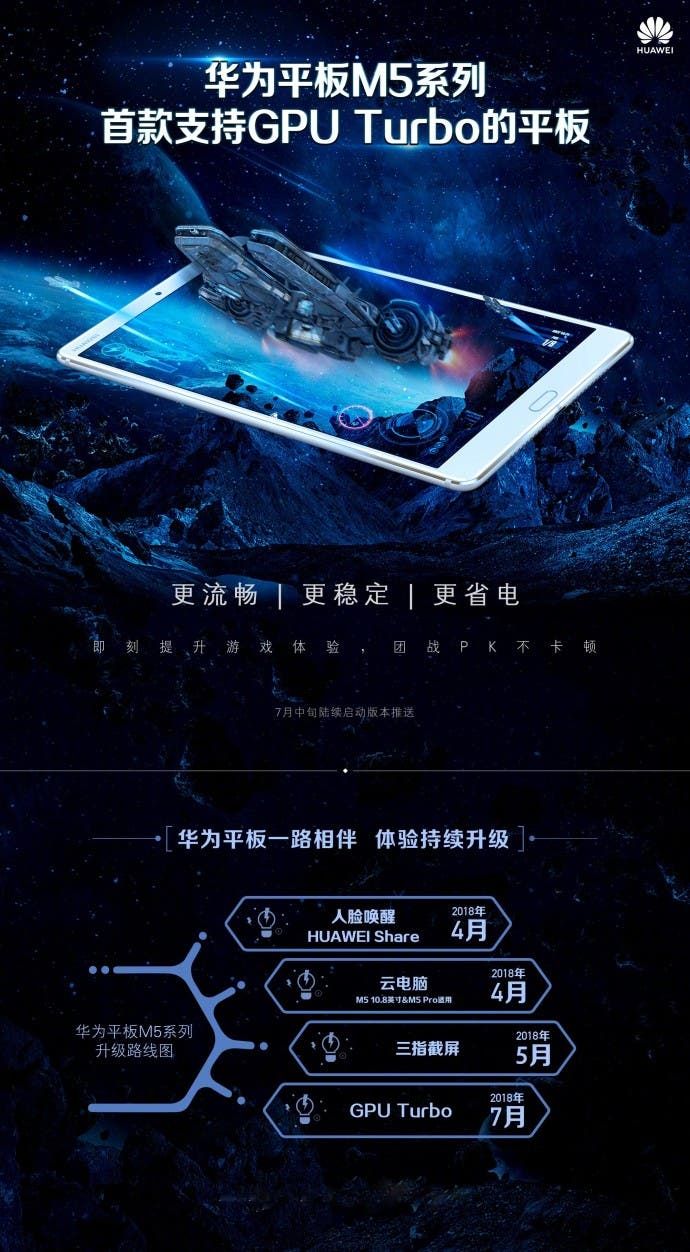 Huawei MediaPad M5 to get GPU Turbo with next update