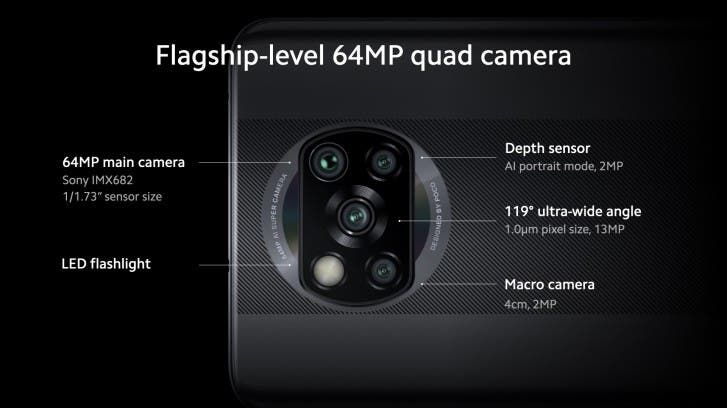 Poco X3 NFC goes official with 120Hz refresh rate, SD 732G and big 5,160mAh battery