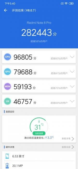 Redmi Note 8 Pro gets a whopping 282,443 score in AnTuTu