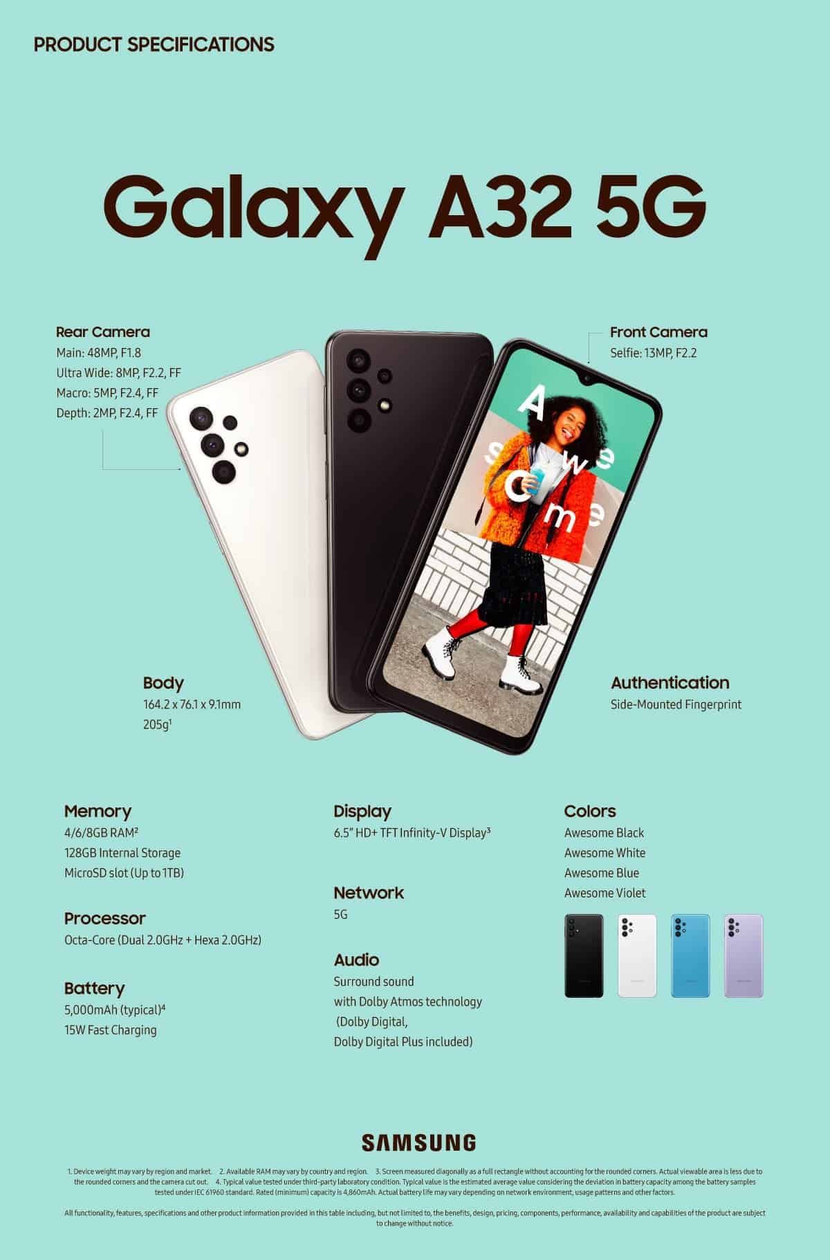 Samsung Galaxy A32 5G Launched With Mediocre Display