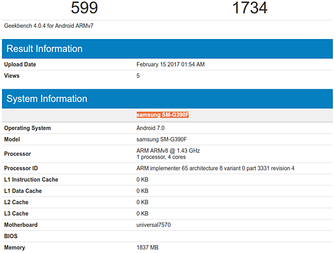 Rugged Galaxy Xcover 4 hits Geekbench, comes with Exynos 7570 SoC