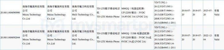Meizu 16 and 16 Plus 3C Certified, Hands-On Image Leaked