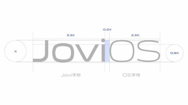 Vivo to Unveil All-New JoviOS Along with the Vivo X30 Smartphone Next Month