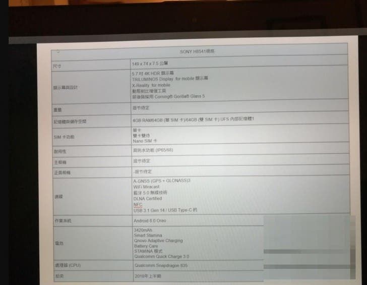 Sony's bezel-less flagship has its specs leaked