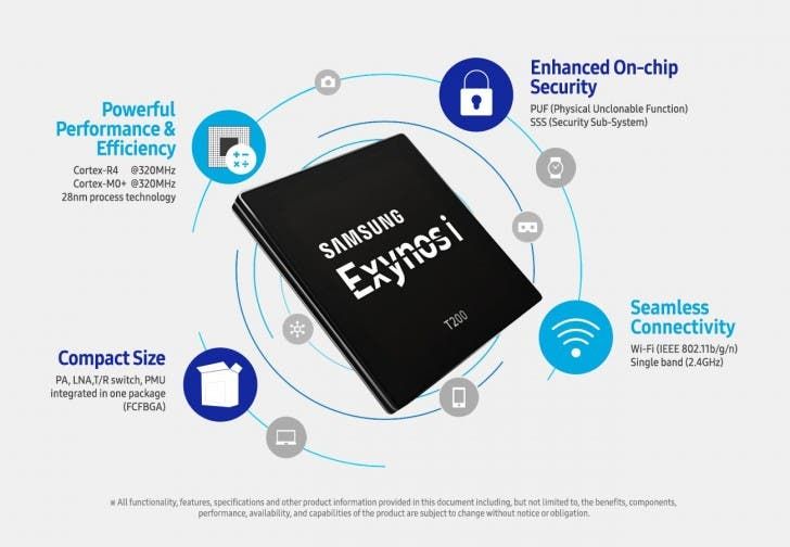 IoT is here: Samsung prepares for mass production of the Exynos T200 IoT SoC