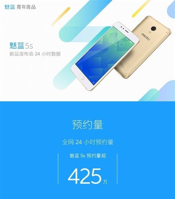 Meizu M5S hits 4.25 million registrations in 24 hours and keeps going